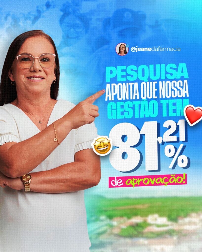 Pesquisa aponta 81,21% de aprovação da gestão de Jeane da Farmácia em Aparecida