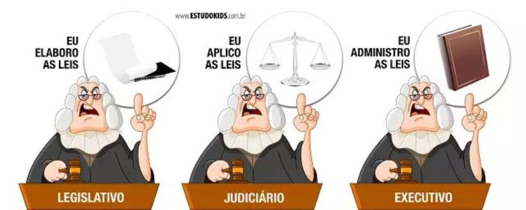 Instabilidade política “sepulta” independência e harmonia entre os Poderes