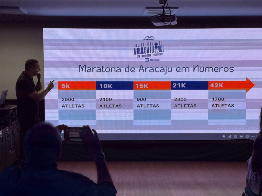 Maratona de Aracaju: coletiva revela horários das largadas e quantitativo de inscritos por categoria