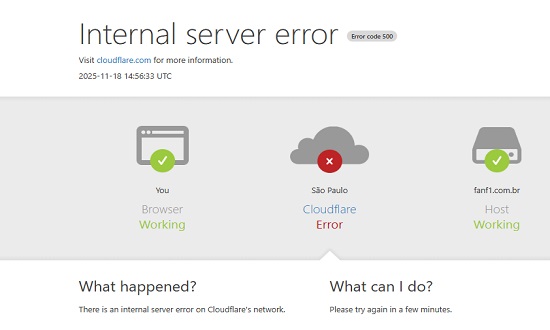 Falha na Cloudflare causa instabilidade no X, ChatGPT e derruba sites em Sergipe