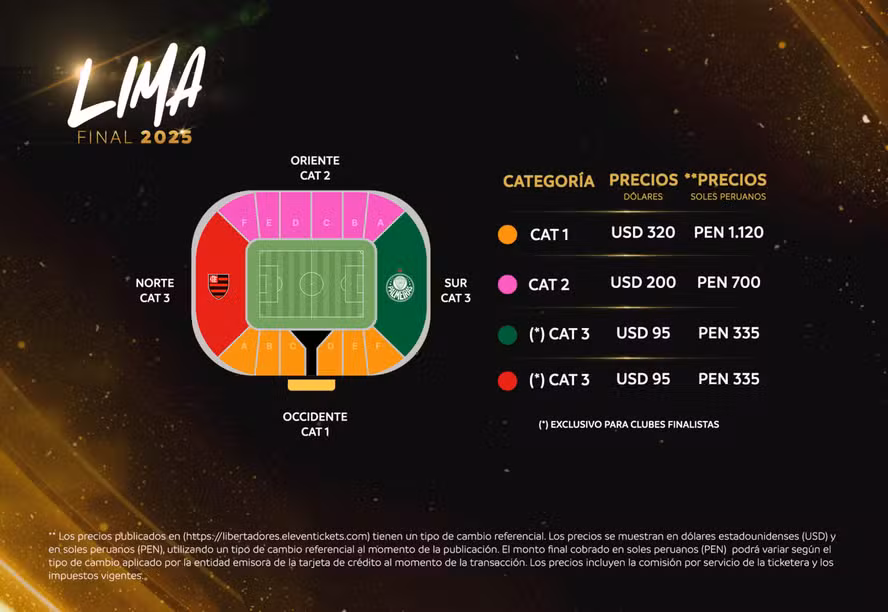 Ingressos liberados para torcedores: a final da Final da Copa Libertadores da América de 2025 será alucinante