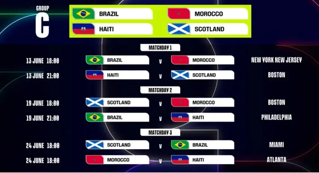 Seleção estreia contra Marrocos em Nova Jersey; confira datas e horários do Brasil na Copa de 2026