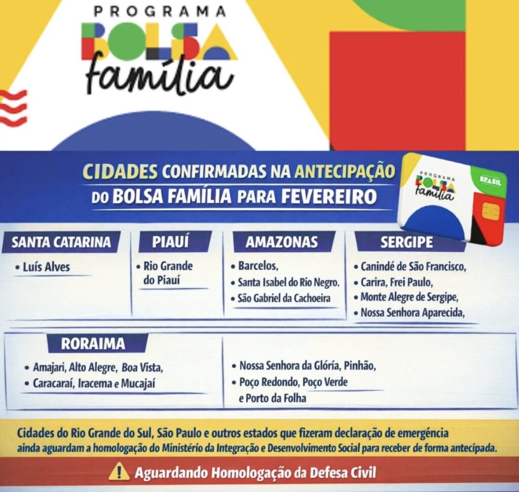 Antecipação Bolsa Família: Cidades de Sergipe com pagamento unificado em Fevereiro
