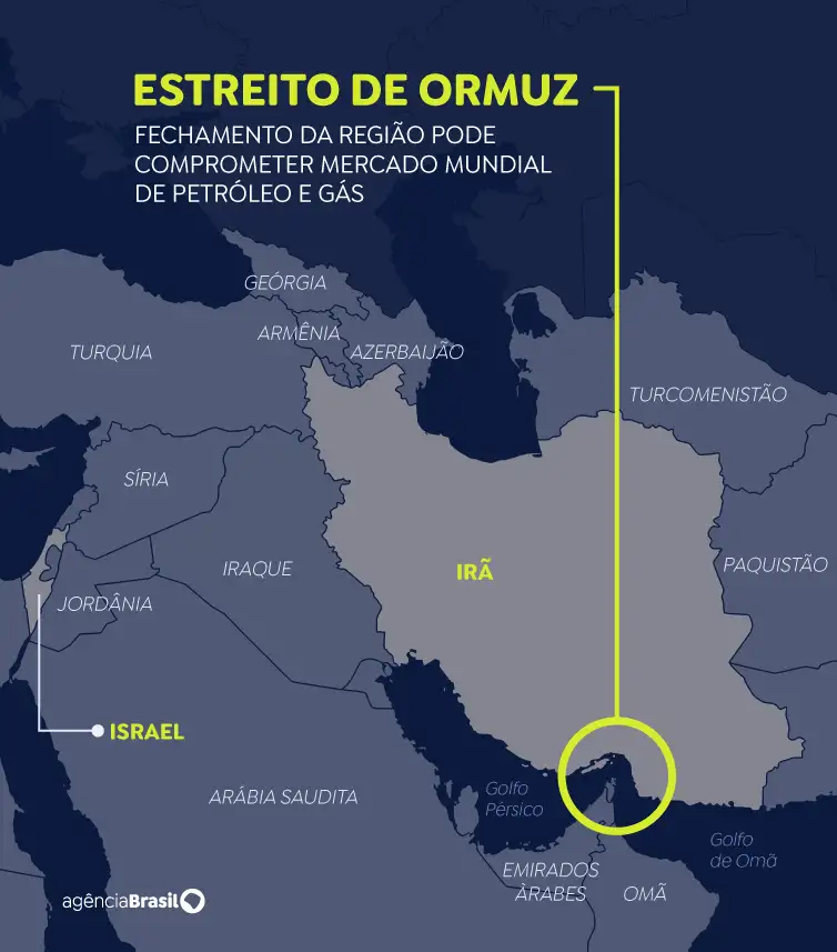 estreito ormuz