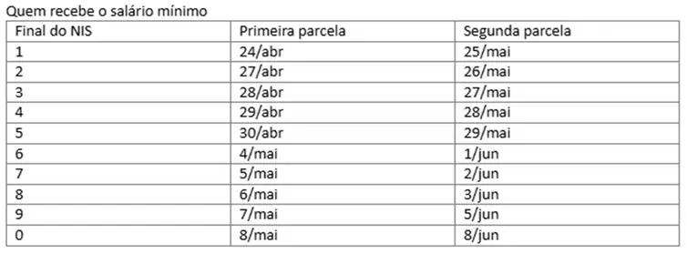 inssidosos01