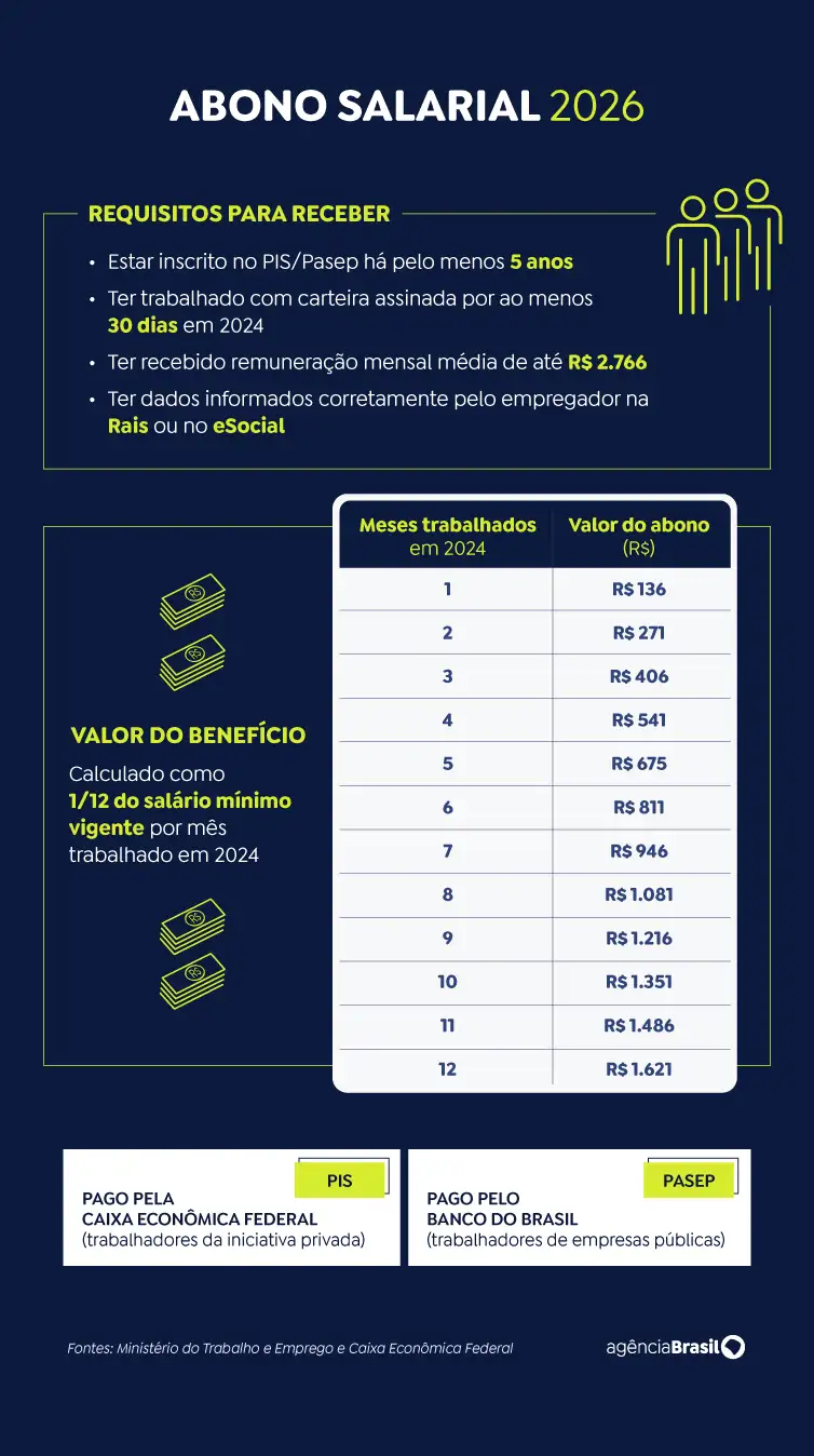 calendario_abono-salarial_2026_copy