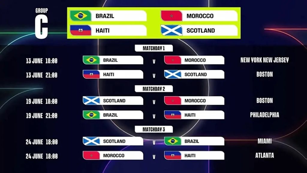 Veja a tabela da Copa do Mundo de futebol 2026