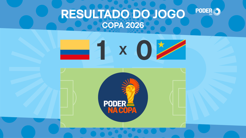 Colômbia vence R.D. Congo por 1 a 0 na Copa do Mundo de 2026