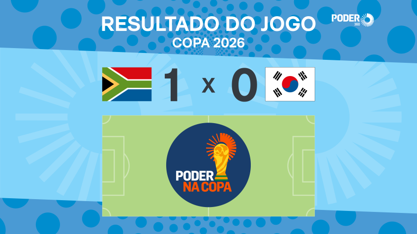África do Sul vence Coreia do Sul por 1 a 0 na Copa do Mundo de 2026