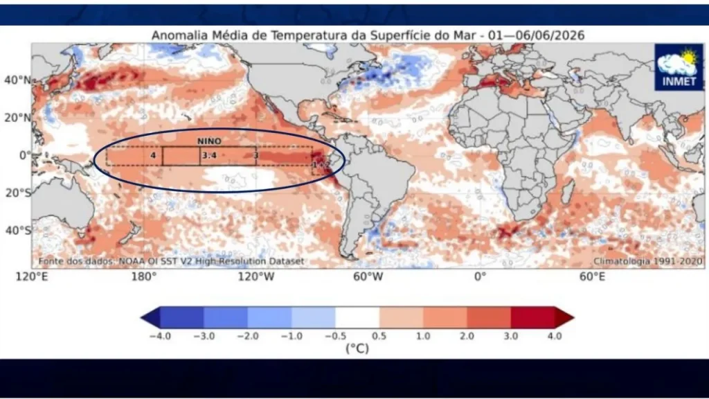 Governo federal se reúne para enfrentar impactos do El Niño no Brasil