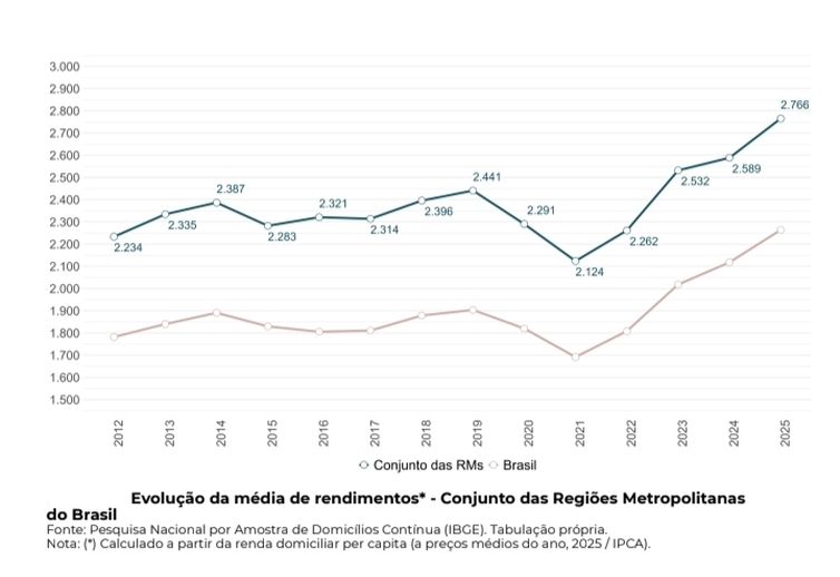 grafico1_copy