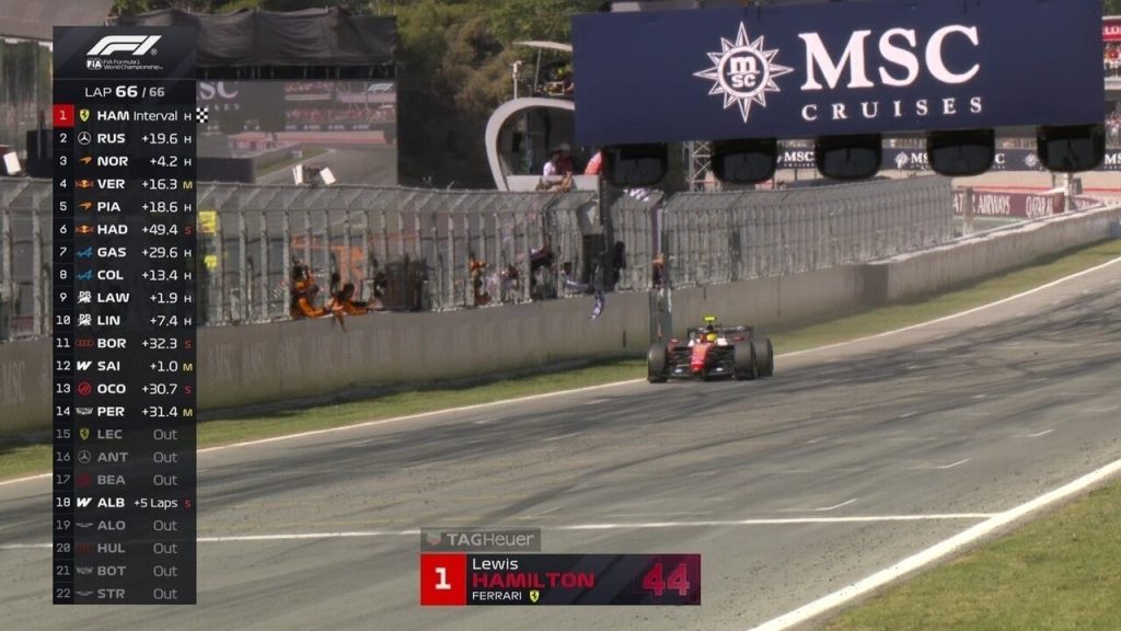 Hamilton vence pela primeira vez com a Ferrari no GP de Barcelona