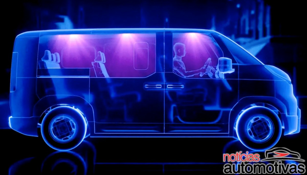 Hyundai e Kia introduzem tecnologia Far-UVC para purificar o ar em veículos