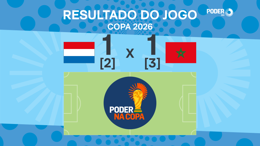 Marrocos vence Holanda nos pênaltis e avança nas oitavas da Copa 2026