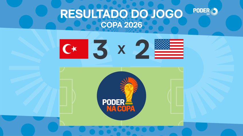 Turquia vence EUA por 3 a 2 na Copa do Mundo de 2026