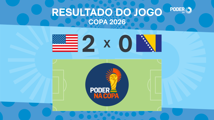 Estados Unidos vence Bósnia e Herzegovina por 2 a 0 na Copa do Mundo 2026