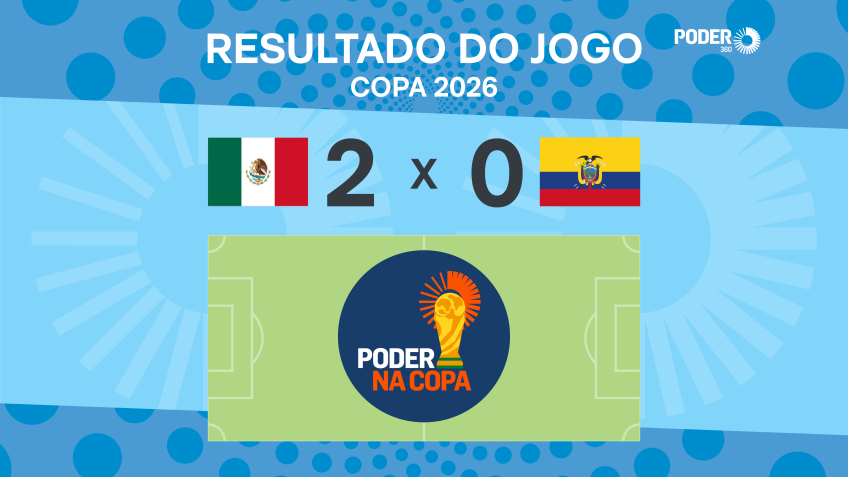 México avança às oitavas com vitória sobre o Equador na Copa do Mundo 2026