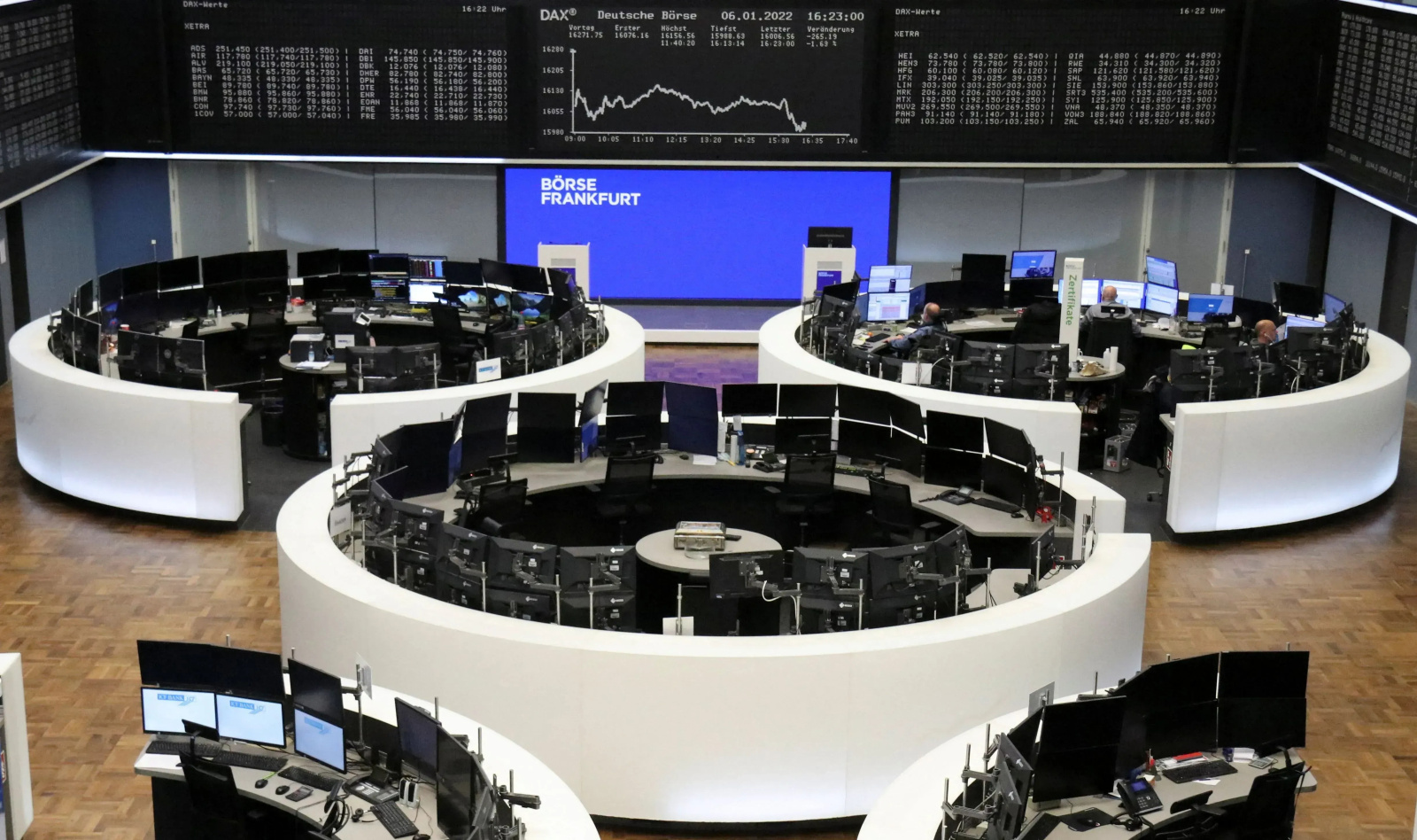 Tensões no Oriente Médio e dados fracos da UE pressionam bolsas