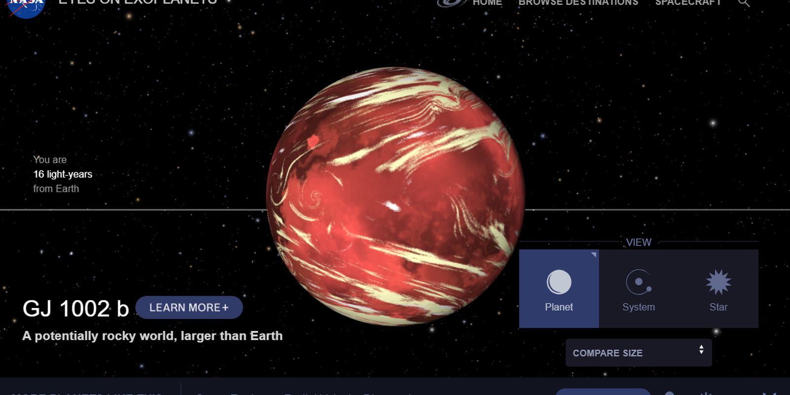 Pesquisador brasileiro identifica oito exoplanetas com maior chance de água e vida