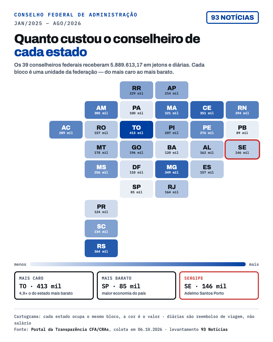 Cartograma: quanto custou o conselheiro de cada estado