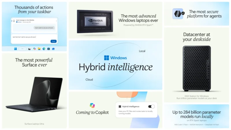 Microsoft quer Windows 11 como plataforma para agentes de IA
