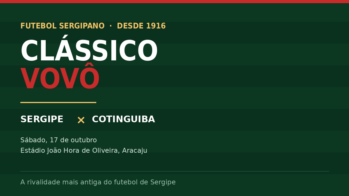 Sergipe transforma João Hora em festa para o Clássico Vovô