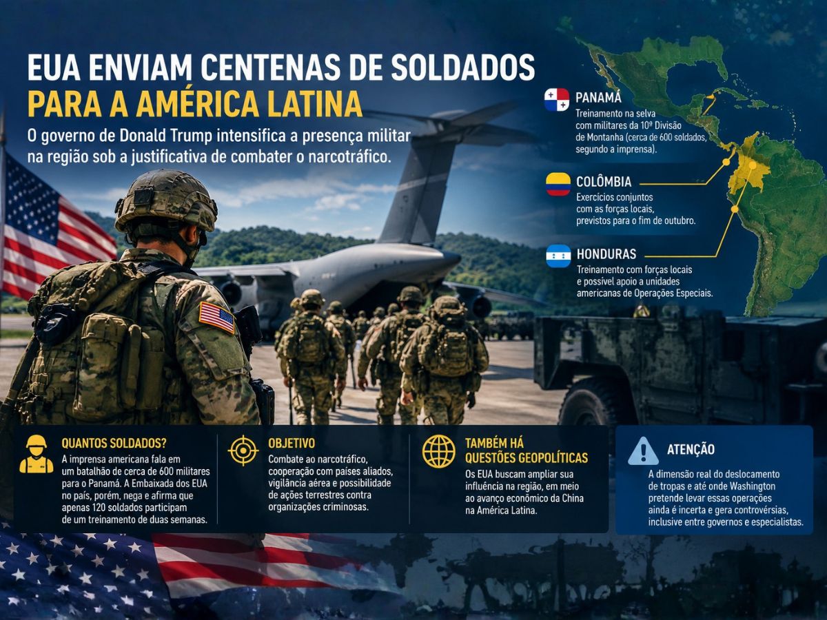 Trump amplia ofensiva contra narcotráfico com tropas e drones na América Latina