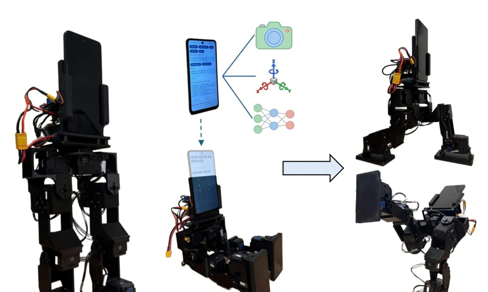 UCLA cria robô humanoide que usa celular Android como cérebro